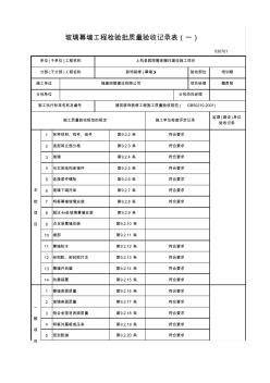 玻璃幕墻工程檢驗批質(zhì)量驗收記錄表(1)