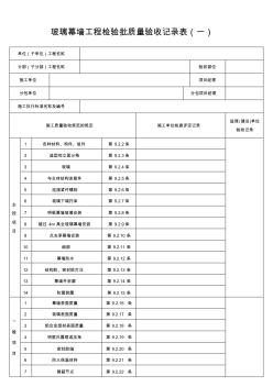 玻璃幕墙工程检验批质量验收记录表 (7)