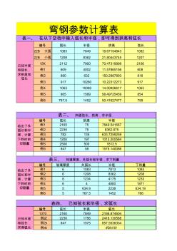 玻璃弯钢弧长计算 (2)