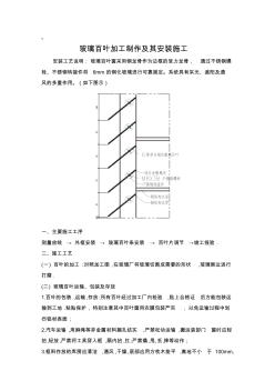 玻璃百叶安装方案