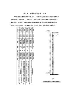 玻璃肋的专项施工方案