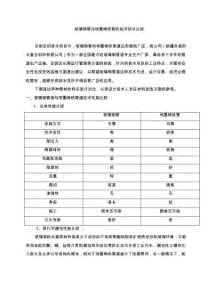 玻璃鋼管道與球墨鑄鐵管的比較 (2)