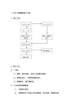 玻璃隔断施工方案： (3)