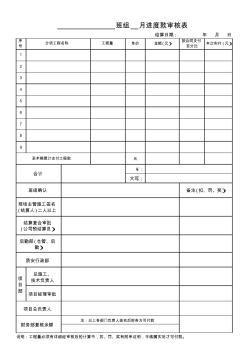 班組月進度(結(jié)算)款報審表