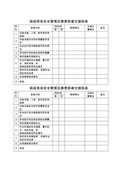 班组现场安全管理及隐患排查交接班表