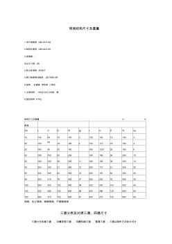 球阀结构尺寸及重量