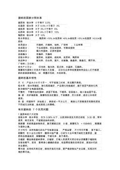 瓷磚的國(guó)家分類(lèi)標(biāo)準(zhǔn)