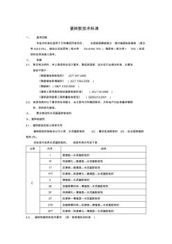 瓷砖胶技术标准 (3)