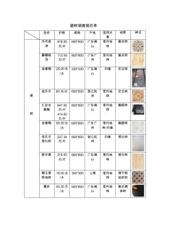 瓷砖调查报价单