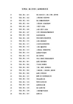 甘肃省(施工阶段)监理表格目录