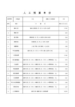 甘肃省人工预算单价(2013)