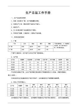 生产总监工作手册