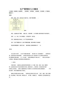 生产管理的九大模块