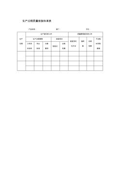 生產(chǎn)過程質(zhì)量檢驗標準表