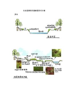 生态型景观河道建设