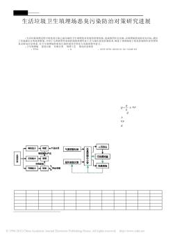 生活垃圾卫生填埋场恶臭污染防治对策研究进展