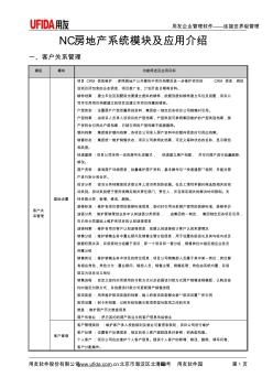 用友NC房地产行业系统模块及应用解决方案(最新版)