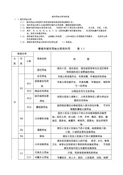 用地性质分类表代码