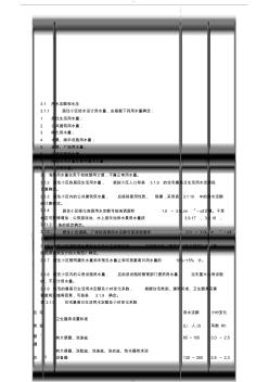 用水定額與標準