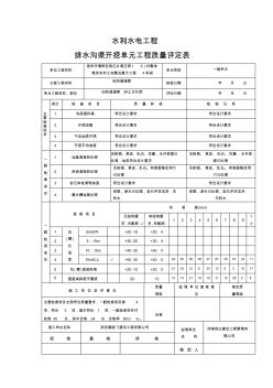 田间道涵管评定表