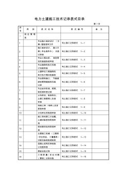 电力土建施工技术记录表式目录1