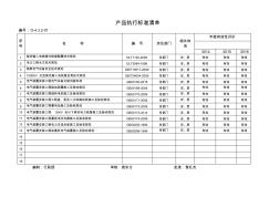 电力工程产品执行标准清单