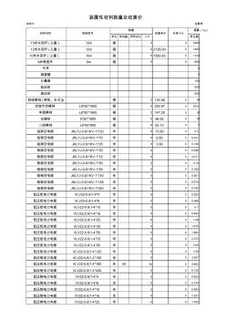 电力工程材料重量表 (2)