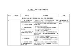 電力建設危險點分析及控制措施