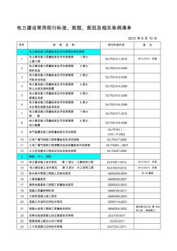 电力建设常用现行标准(上墙) (2)