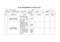 电力建设房屋质量通病防治专项检查记录表