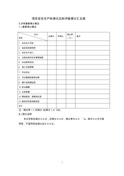 电力建设施工企业安全生产标准化规范及达标评级标准检查表 (2)