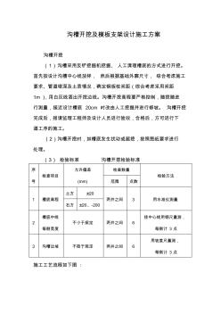 电力沟沟槽开挖及模板支架设计施工方案