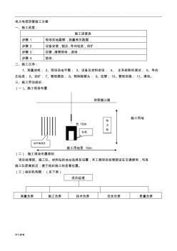 电力电信顶管工程施工设计方案