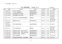 电力行业标准清单(5000号以上部分)