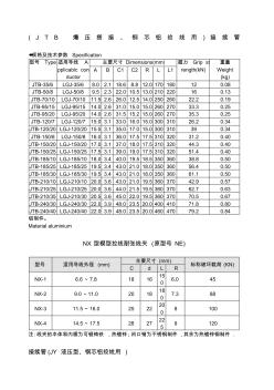 电力金具型号名称较全(20201016123047)