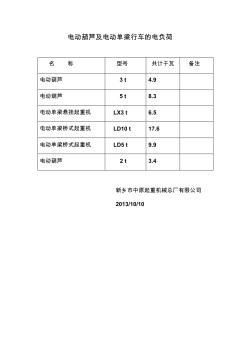 电动葫芦及电动单梁行车的电负荷