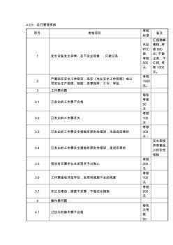 電廠運(yùn)行考核制度