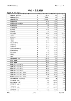 电厂配电、照明工程主材表