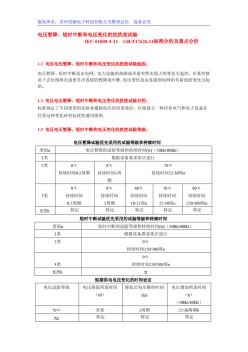 電壓暫降短時(shí)中斷和電壓變化的抗擾度試驗(yàn)IEC61000-4-11GBT17626.11標(biāo)準(zhǔn)分析及重點(diǎn)分析蘇州昊測整理總結(jié)