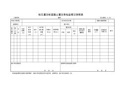 電土施表3-24鉆孔灌注樁混凝土灌注旁站監(jiān)理記錄附表