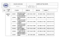 电子产品及元器件(1)