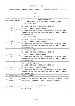 電子商務(wù)特色示范專業(yè)及實(shí)訓(xùn)基地建設(shè)項(xiàng)目教學(xué)專用設(shè)備采購[001]