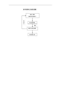 電子招投標(biāo)流程圖