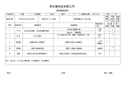 电子料进料检验规范