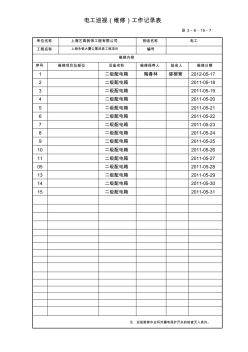 電工臨時用電巡查記錄表