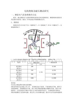 電機(jī)絕緣及耐壓測試研究