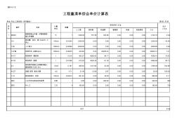 電桿鋼筋混凝土護墩