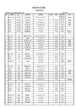 電柜至各分控箱