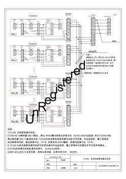 电梯五方对讲通力总线制联网系统说明书