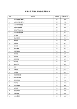 电梯产品质量监督检验收费标准表